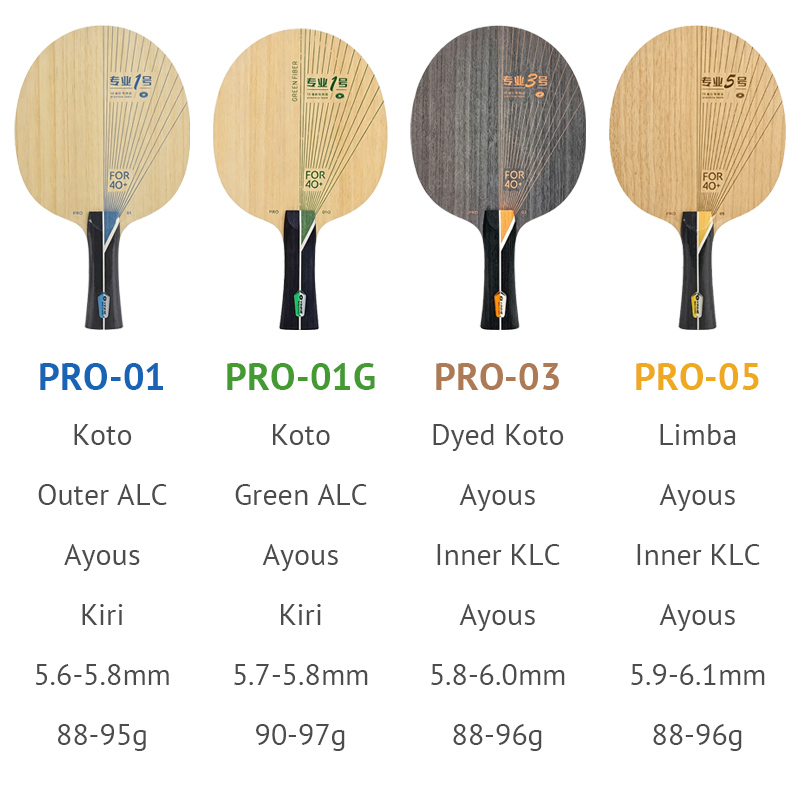 YINHE PRO Serie Tafeltennis Bl - Stiga Carbon Blade recensie en prijs
