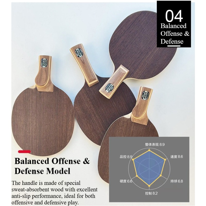 Chinese/Japanse Penhold Tafelt - Table Tennis Blade recensie en prijs